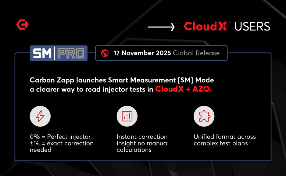 CloudX - Smart Measurement [SM]